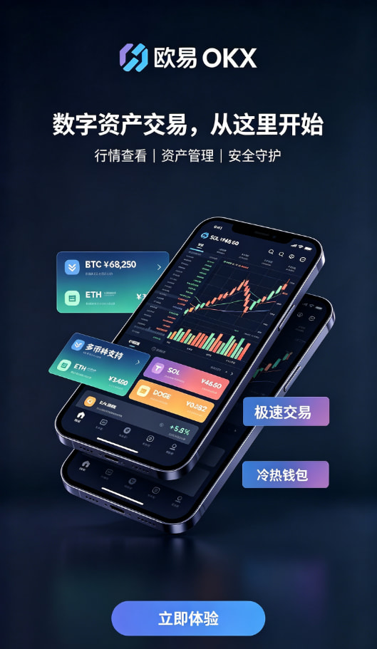 欧交易所app官网苹果交易操作与理财界面
